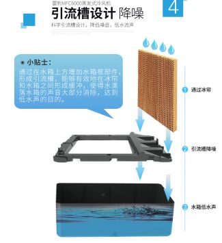 大型厂房如何选择安装适合的降温设备呢？
